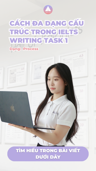 Cách Đa Dạng Cấu Trúc Trong IELTS Writing Task 1 - Dạng Process